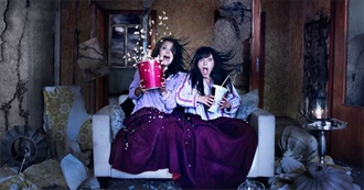 Horror Movies to Watch at a Party