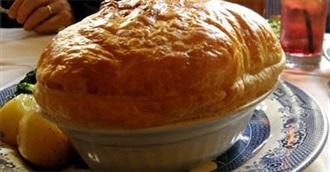 Top KEGS Lunch Venues of All Time