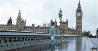 Every Movie Seen by the Directors of the 81st Academy Awards Best Picture Nominees