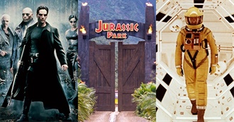 The 100 Greatest Science Fiction Movies of All Time