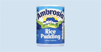 What Ray Ate - Day 918