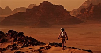 Top 10 Space Movies (Excluding Star Wars)