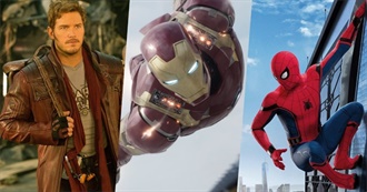 Nk&#39;s Top 10 MCU Movies