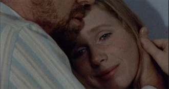 February 2023 Watches Ranked