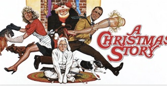 1983 Films Rated G and PG