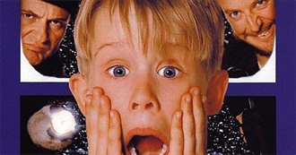 Movies Set in Illinois