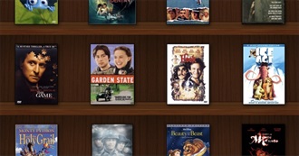 How Many From Eric H&#39;s DVD/Blu-Ray Collection Have You Seen? (G - J)