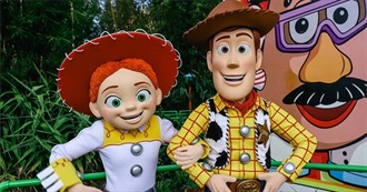 Character Meet &amp; Greet Around the World