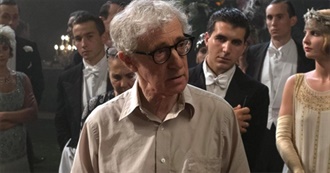 The Films of Woody Allen, Writer