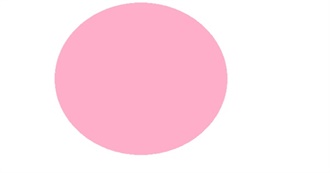 Anime Dla Dziewczynki Z Dzieciństwa (Do 14 Lat) :)