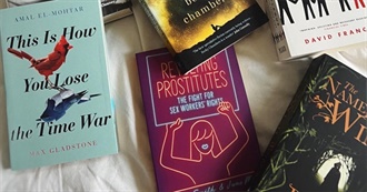 2022 Reading Challenge (But in 2024)