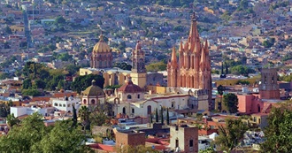 50 Mexico Attractions