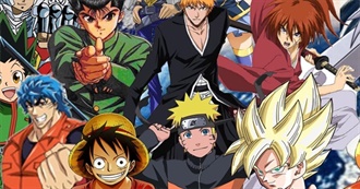 Top Anime
