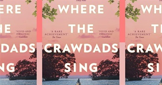 Goodreads&#39;s Book Shelf * Unfinished * Part 2