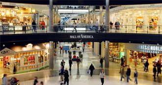 Famous Malls