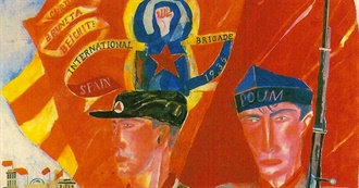 Possebon&#39;s Favourite Non-Fiction