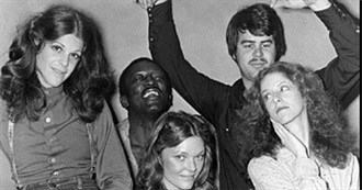 Fandoms That Avri Has Been in or Is In