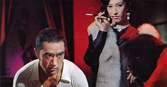 Has Anyone Else Seen These Films?