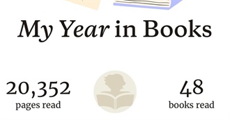 Katie&#39;s 2024 Reads