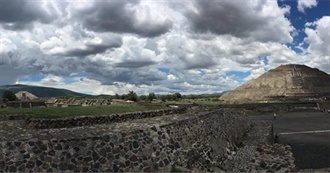 80 Interesting Wonders