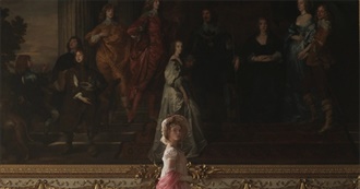 K&#228;rin&#39;s Top 100 Movies