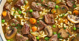 Food Google Game: Soup