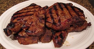 Ray&#39;s Food on a Random Day 88