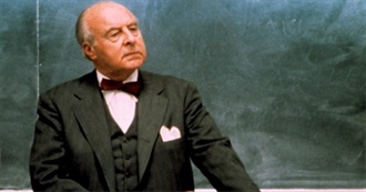 The Movies of John Houseman the Actor