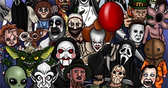 Horror Movies Lilly Has Seen February 2025