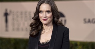 Winona Ryder Top 10 Films