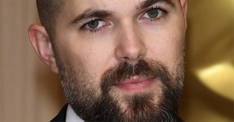 Robert Eggers Filmography (1983-Present)