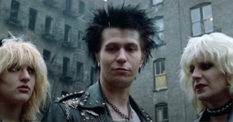 Best British Films About Drugs