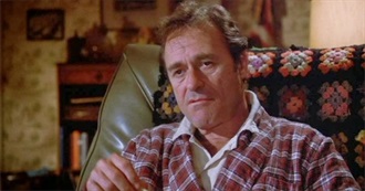 Dick Miller Movies Watched for the First Time in 2025