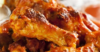 What Ray Ate - Day 380