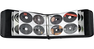 Ocean&#39;s Top Movies