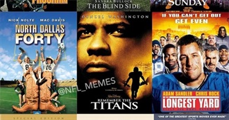 Movie?-Whether or Not You Have Seen