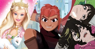 Animated Movies Watched in 2024