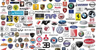 Car Brands You&#39;ve Driven