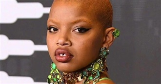 Are You Unique Looking: