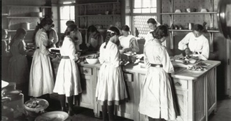 McCall&#39;s 1914 Recipes