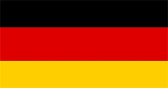 100 Great German Actors