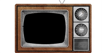 Top TV Shows Watched