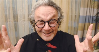 Films Directed by George Miller
