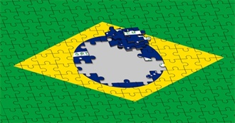 Capitais Dos Estados Do Brasil