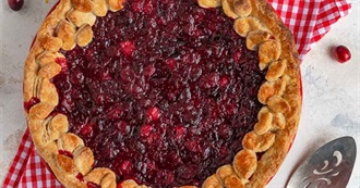 Last 100 Recipes to Be Recommended to Duck Queen 16