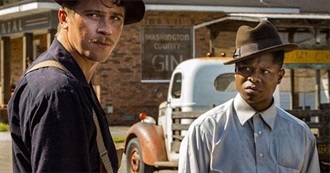 All 42 of Netflix&#39;s Notable Original Movies, Ranked From Worst to Best