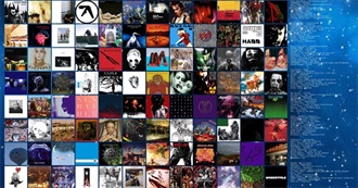 Rate Your Music&#39;s Top 50 Russian-Language Albums of All Time