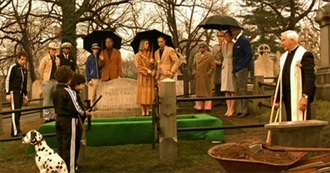 Carol's Top 20 Movies by Year : 2001