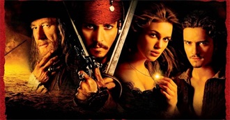 2003 Movies Dan Has Seen