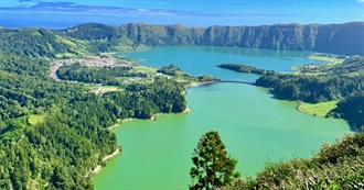 A - Z Favorite Travel Destinations